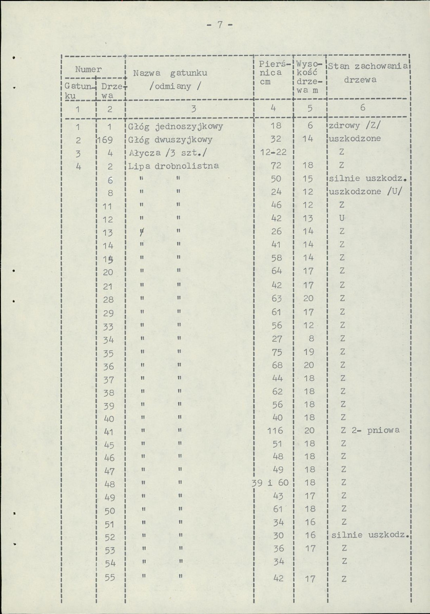 Ewidencja parkowa, skan nr 14
