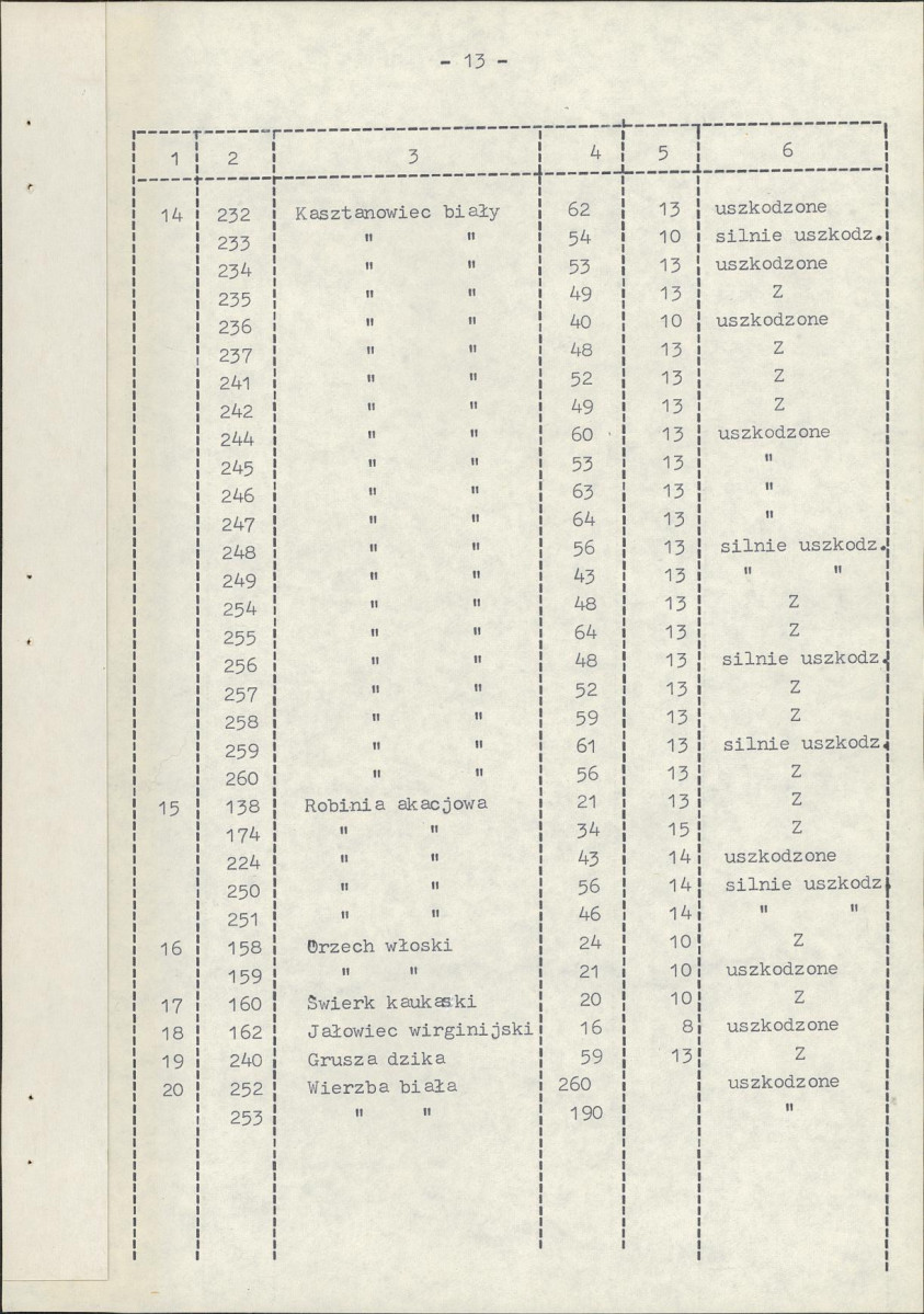 Ewidencja parkowa, skan nr 20