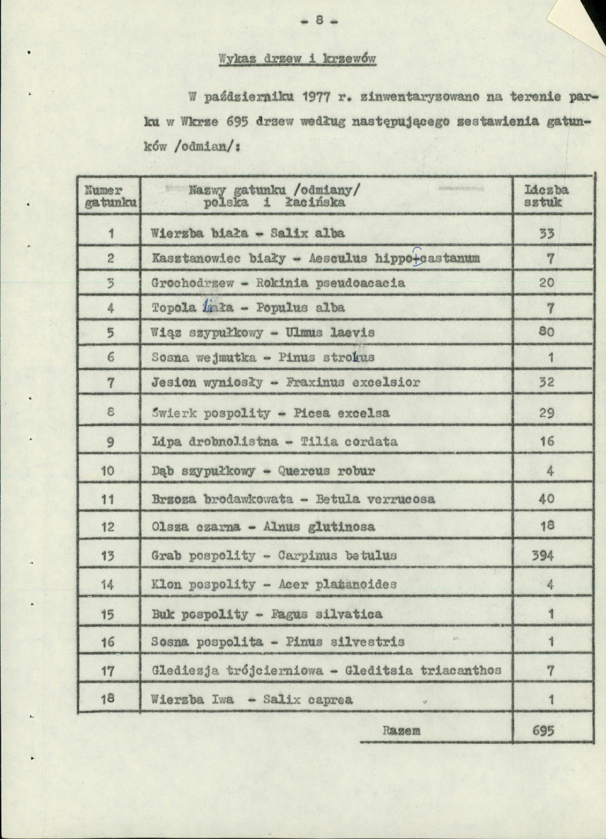Ewidencja parkowa, skan nr 15