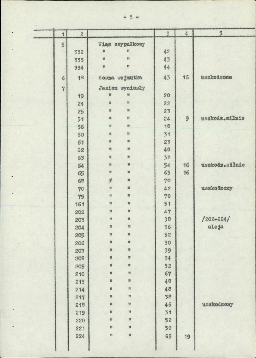 Ewidencja parkowa, skan nr 20