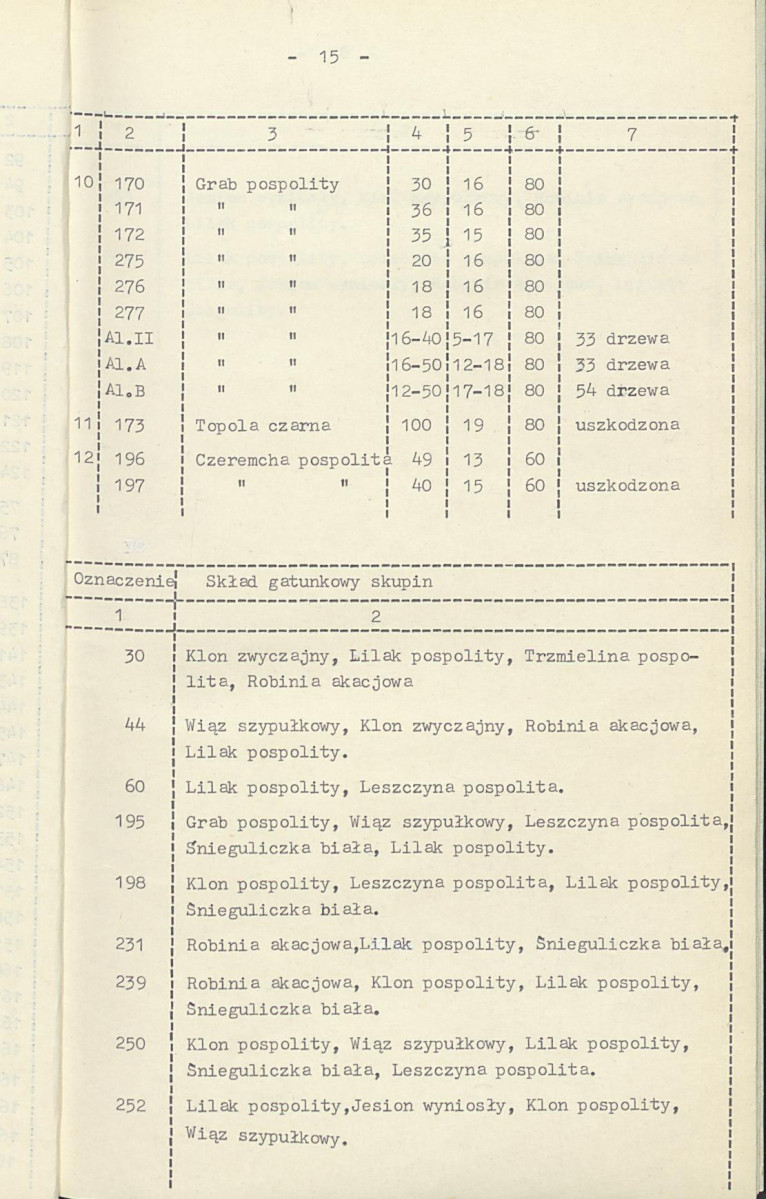 EP - Ewidencja parkowa, skan nr 22