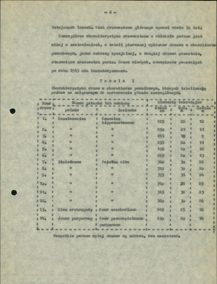 Ewidencja parkowa, skan nr 13