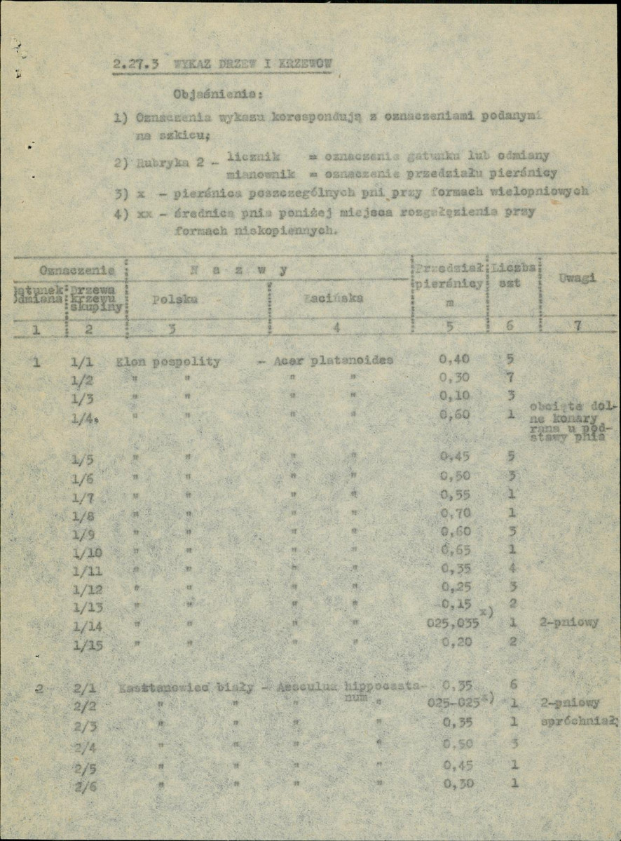 Ewidencja parkowa, skan nr 7