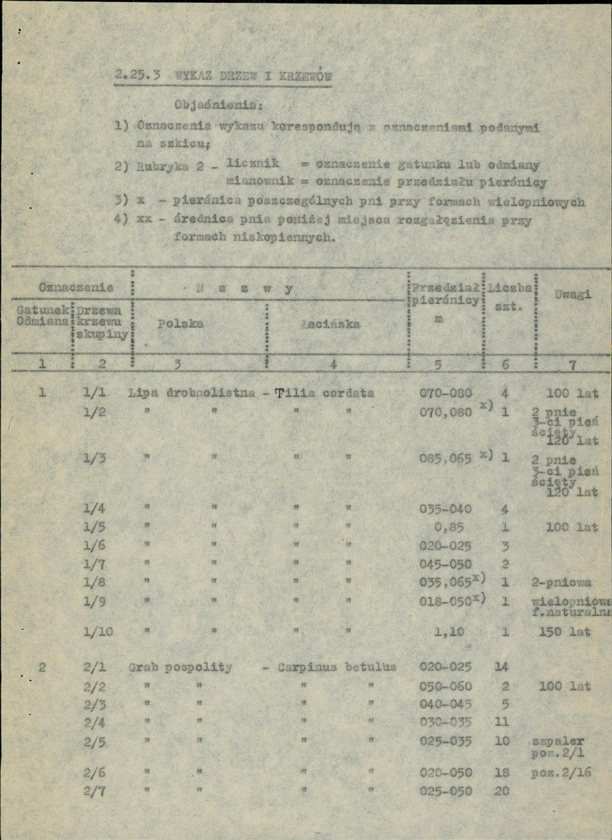 Ewidencja parkowa, skan nr 9
