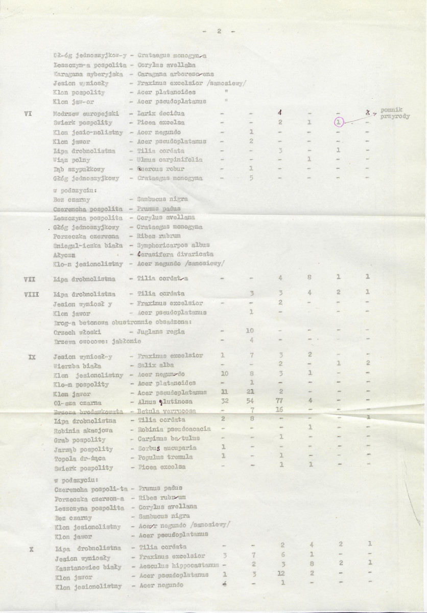 Ewidencja parkowa, skan nr 9