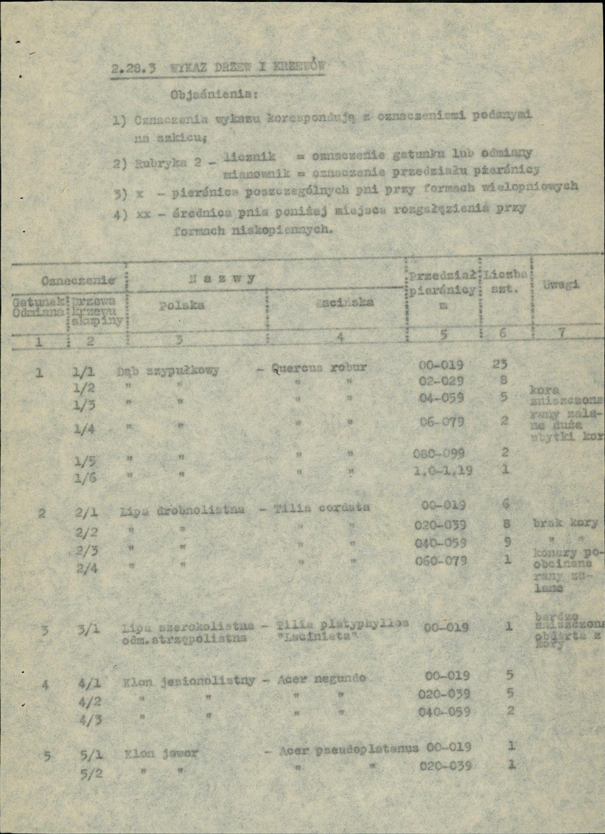 Ewidencja parkowa, skan nr 9