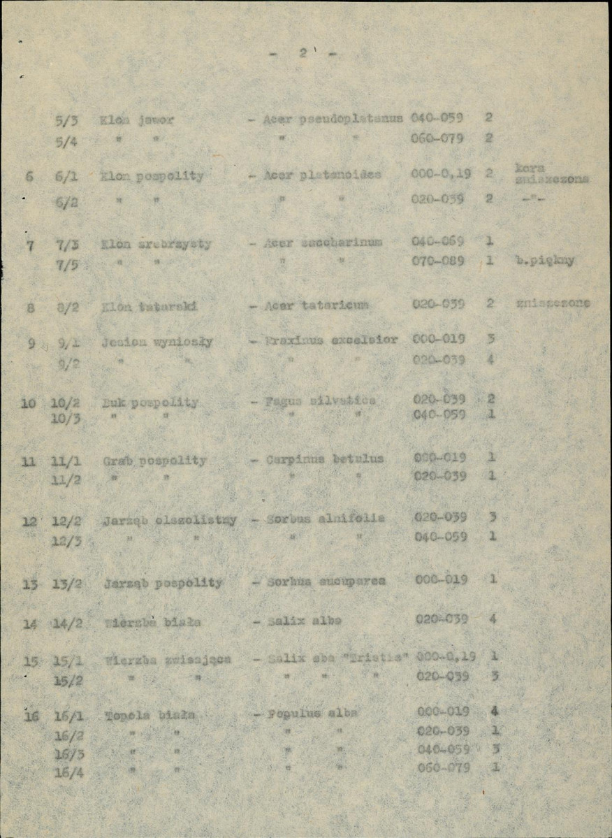 Ewidencja parkowa, skan nr 10
