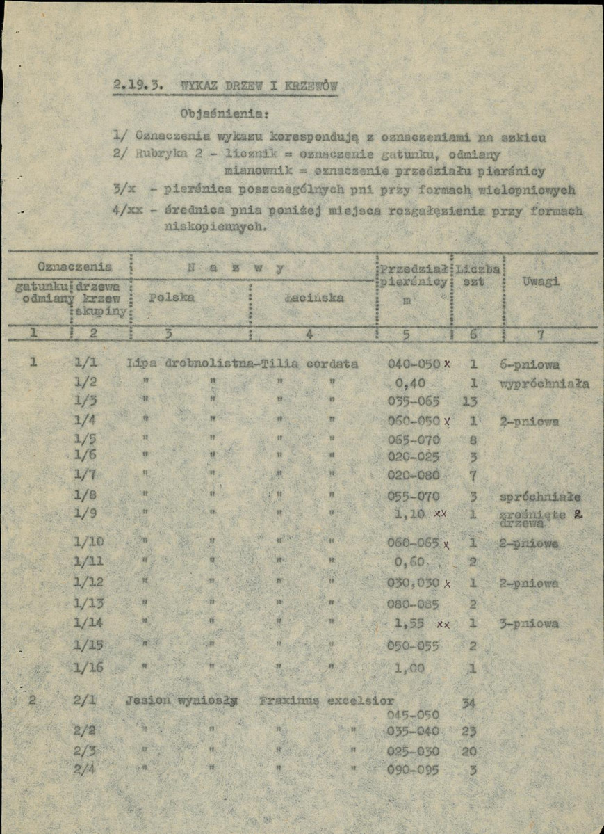 Ewidencja parkowa, skan nr 18