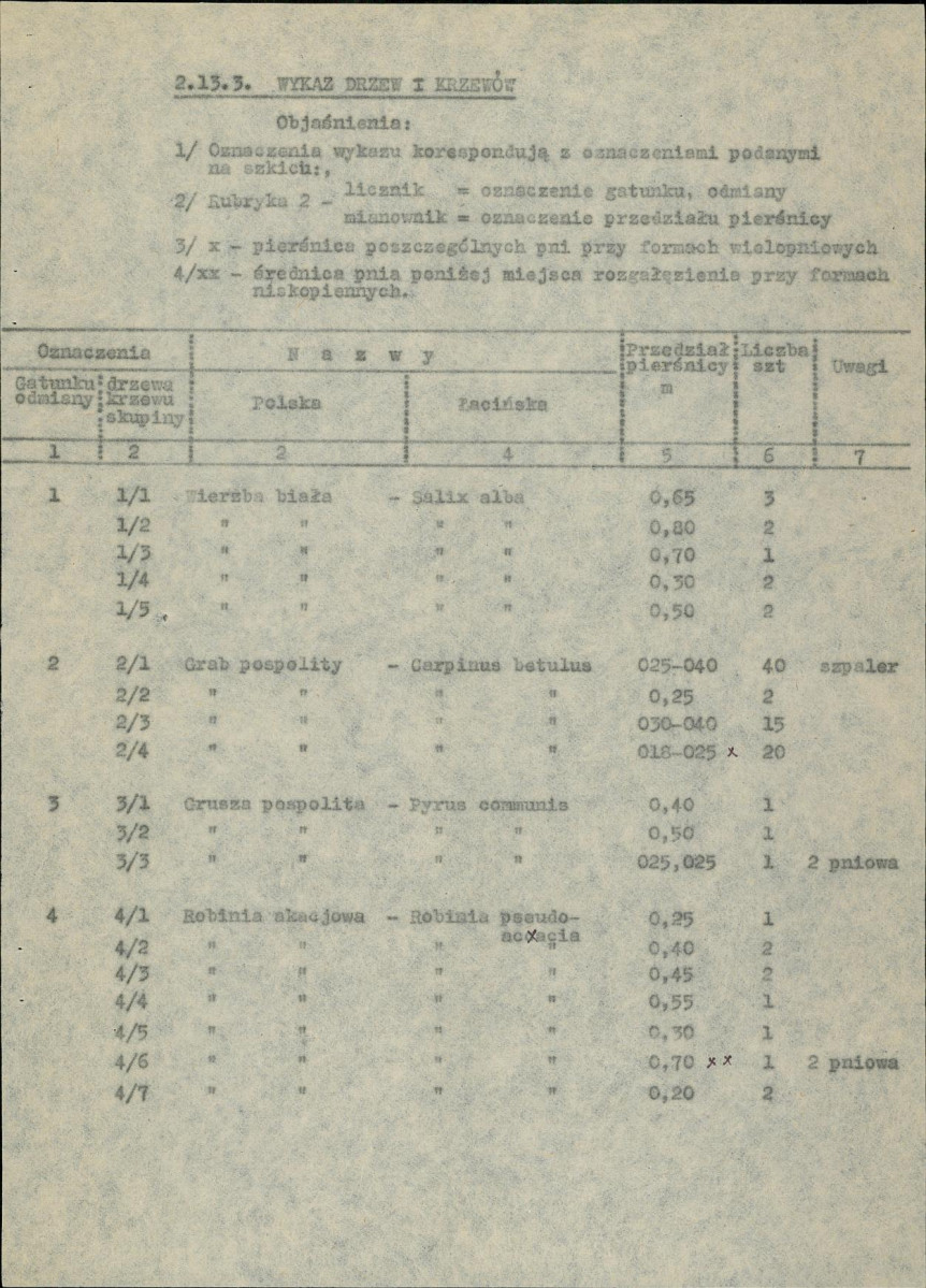 Ewidencja parkowa, skan nr 8