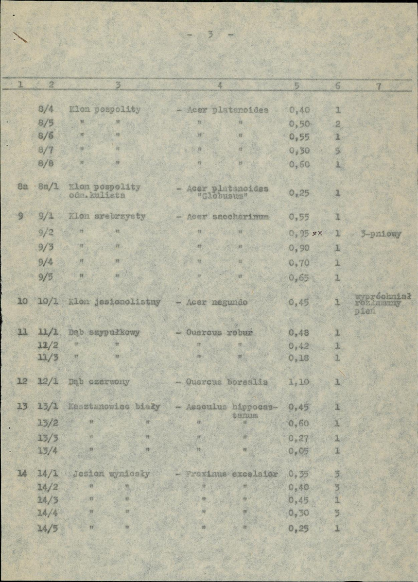 Ewidencja parkowa, skan nr 10