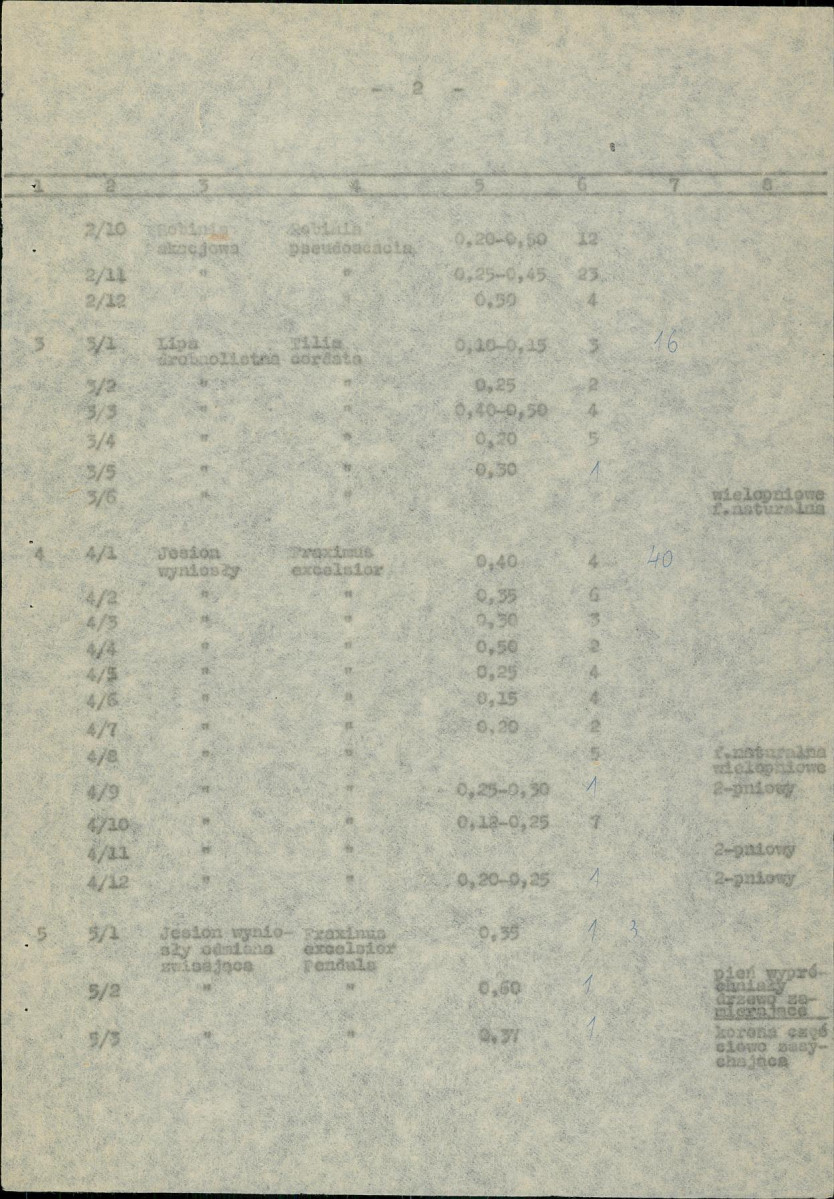 Ewidencja parkowa, skan nr 11