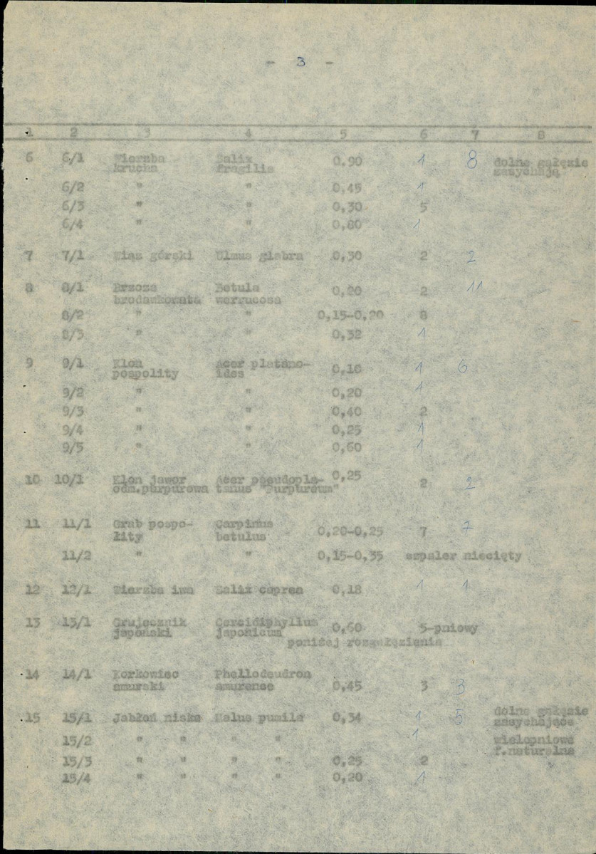 Ewidencja parkowa, skan nr 12