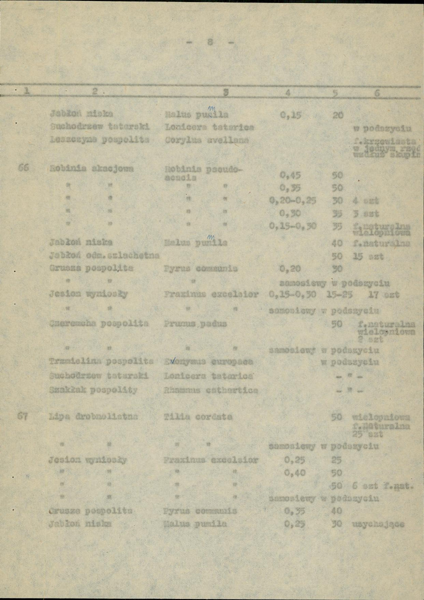Ewidencja parkowa, skan nr 22