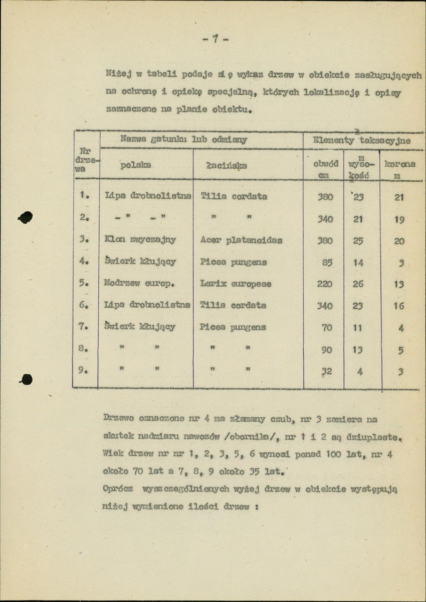 Ewidencja parkowa, skan nr 14