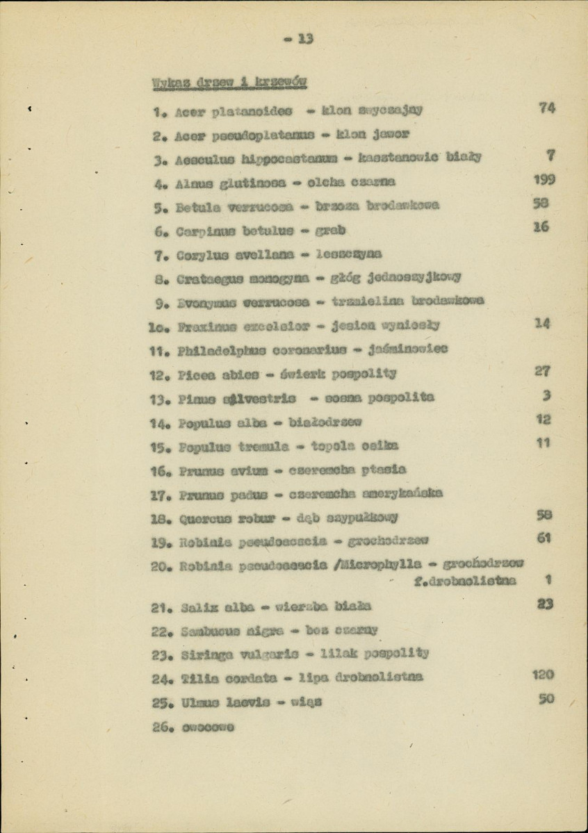 Ewidencja parkowa, skan nr 20