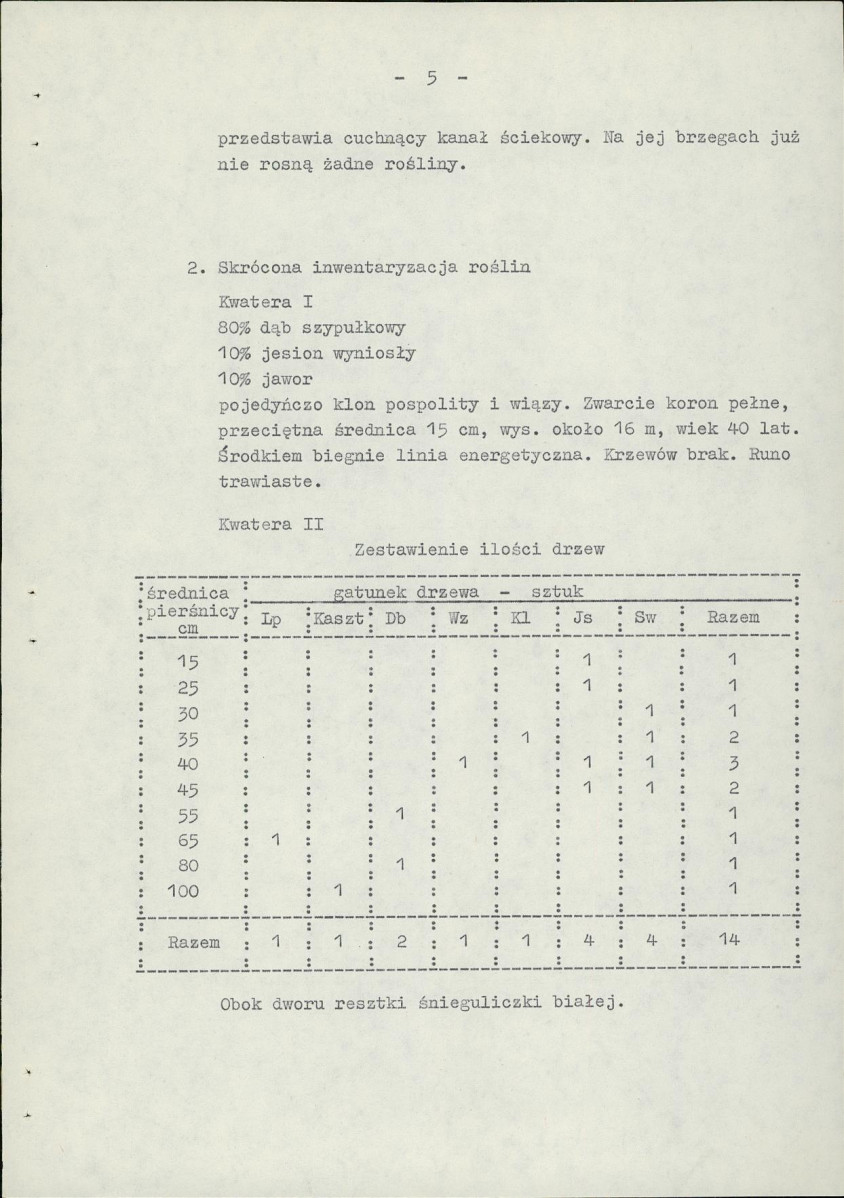Ewidencja parkowa, skan nr 9