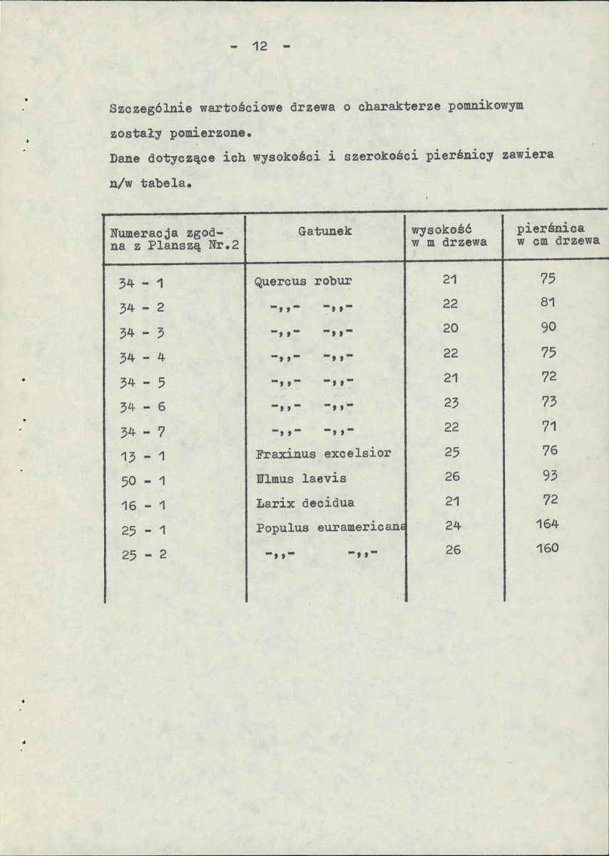 Ewidencja parkowa, skan nr 18