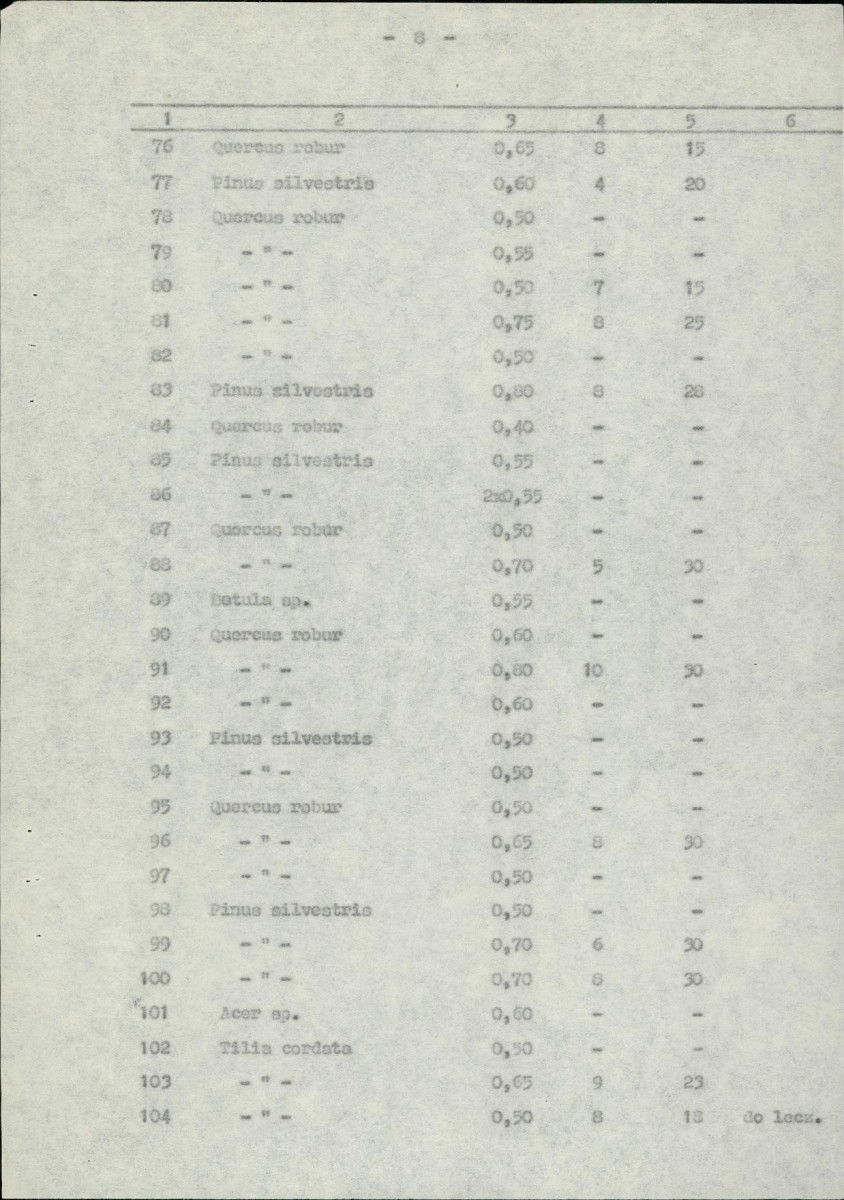 Ewidencja parkowa, skan nr 15