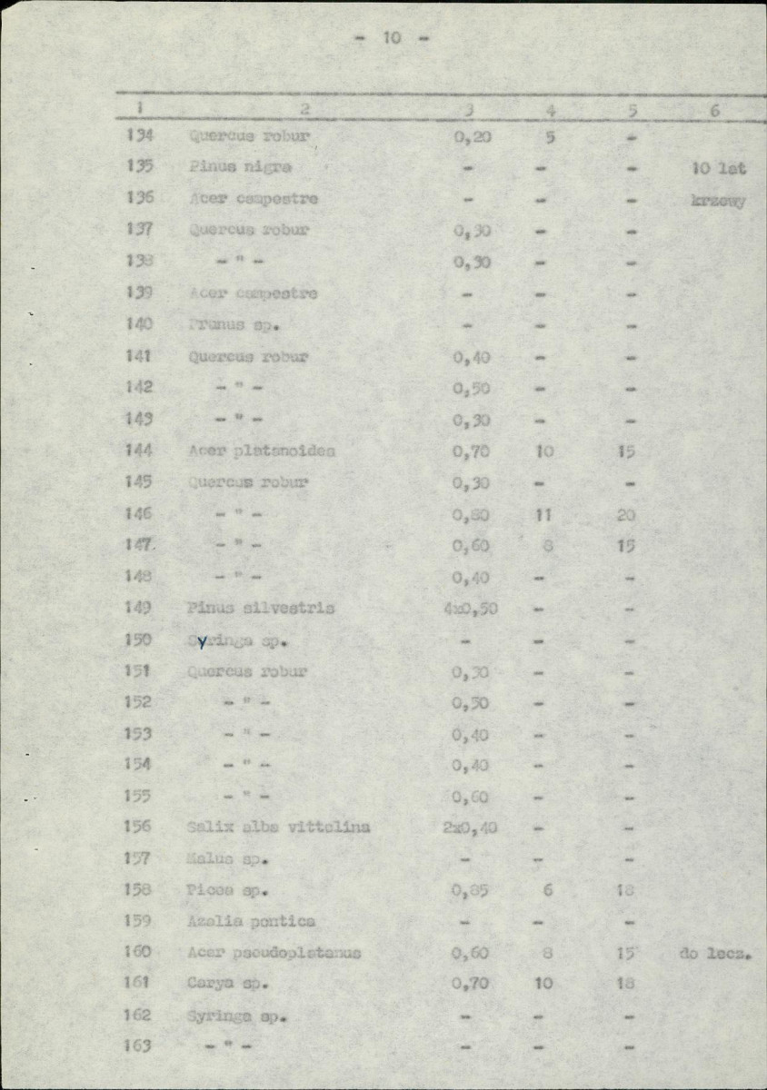Ewidencja parkowa, skan nr 17
