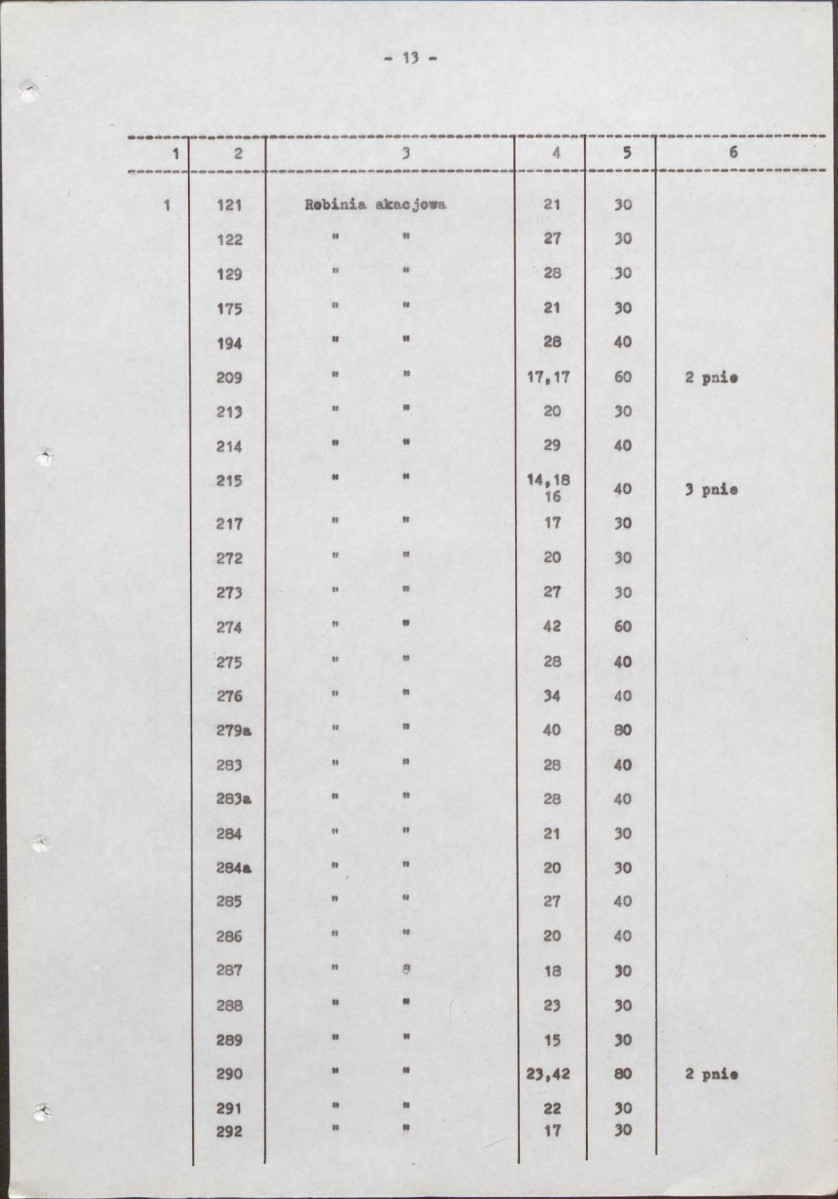 Ewidencja parkowa, skan nr 20