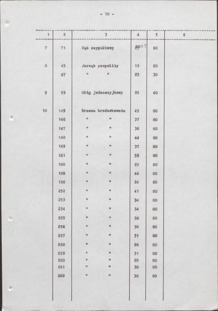 Ewidencja parkowa, skan nr 25