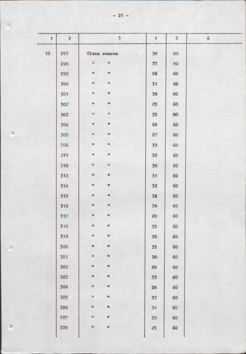 Ewidencja parkowa, skan nr 28