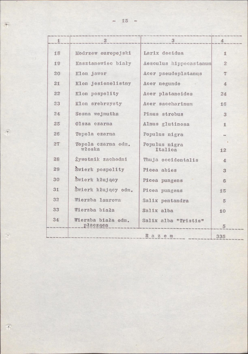 Ewidencja parkowa, skan nr 22