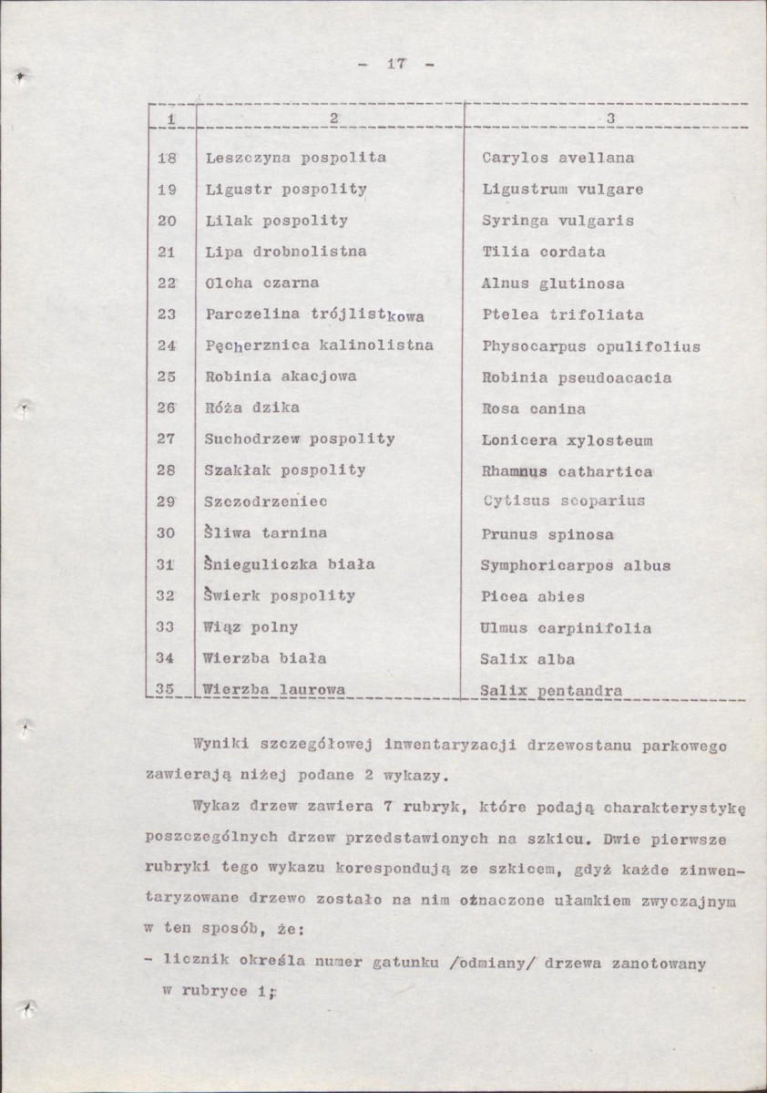 Ewidencja parkowa, skan nr 24