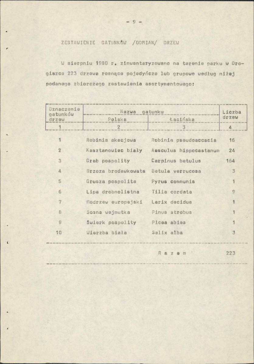 Ewidencja parkowa, skan nr 16