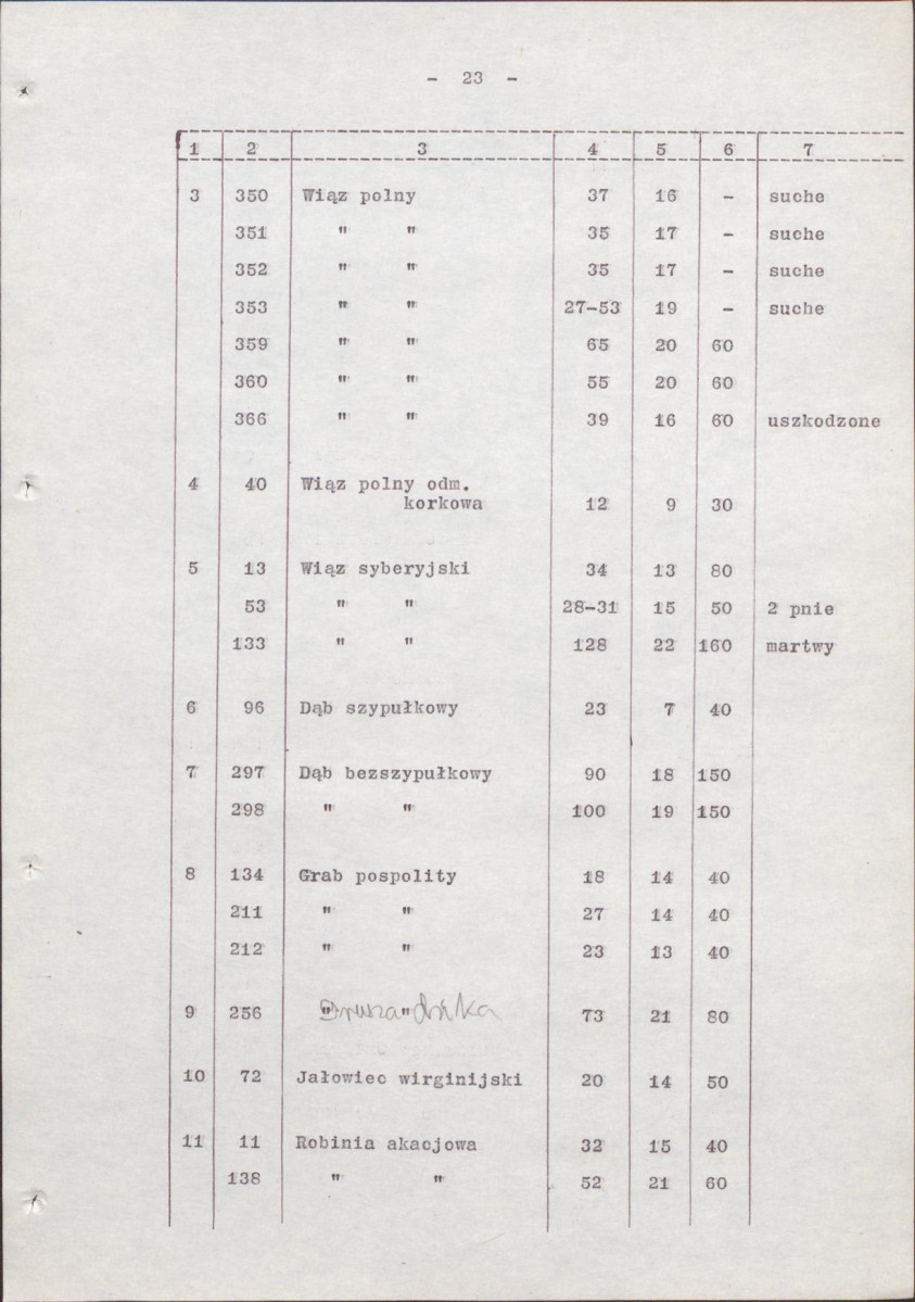 Ewidencja parkowa, skan nr 30