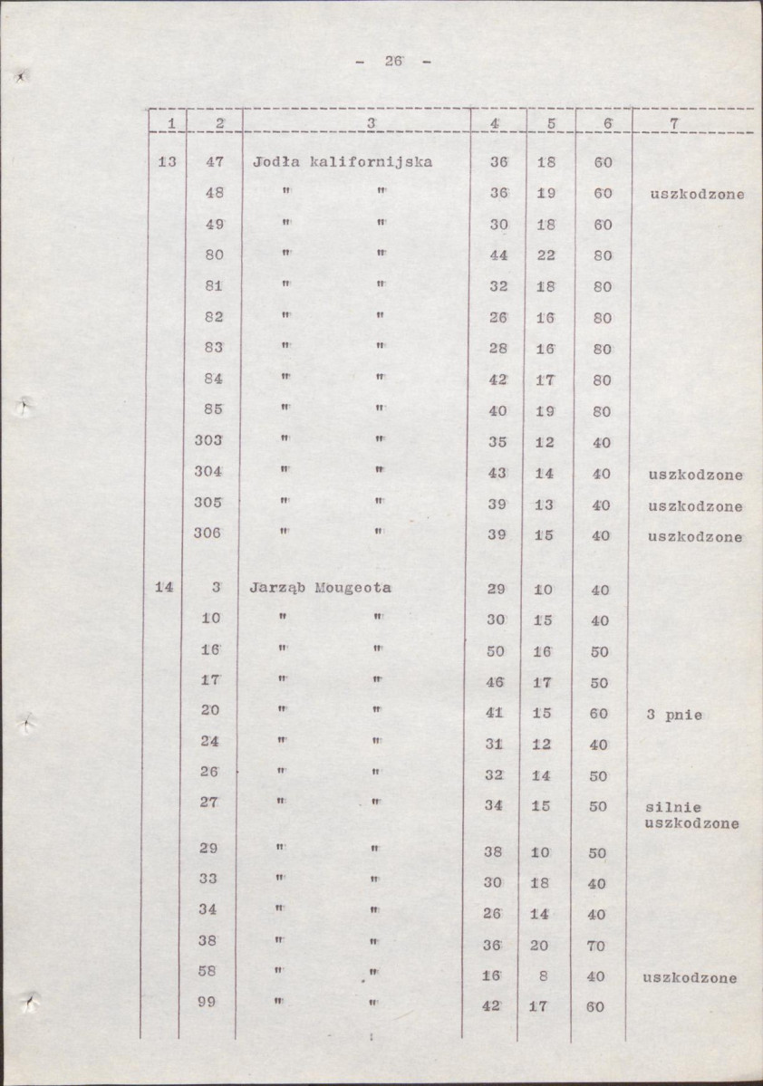 Ewidencja parkowa, skan nr 33
