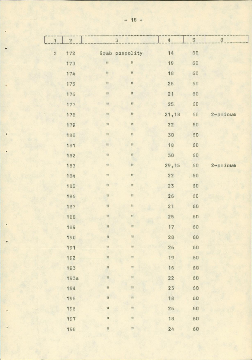 Ewidencja parkowa, skan nr 25