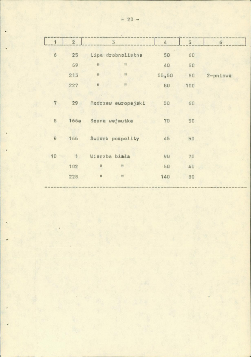 Ewidencja parkowa, skan nr 27