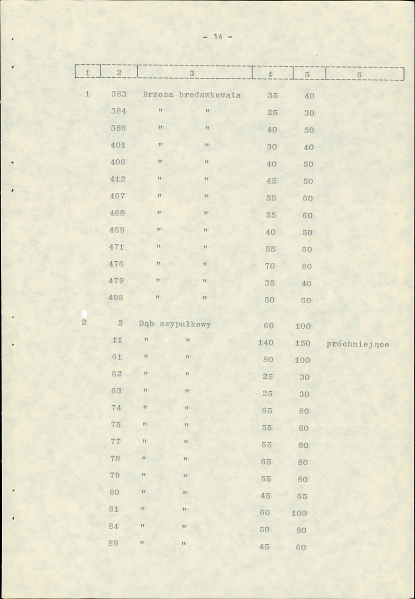 Ewidencja parkowa, skan nr 21