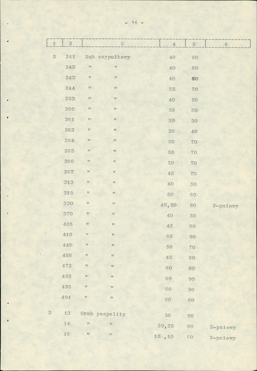 Ewidencja parkowa, skan nr 23