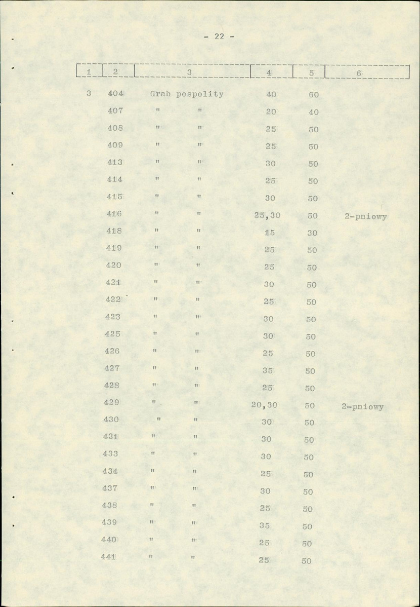Ewidencja parkowa, skan nr 29