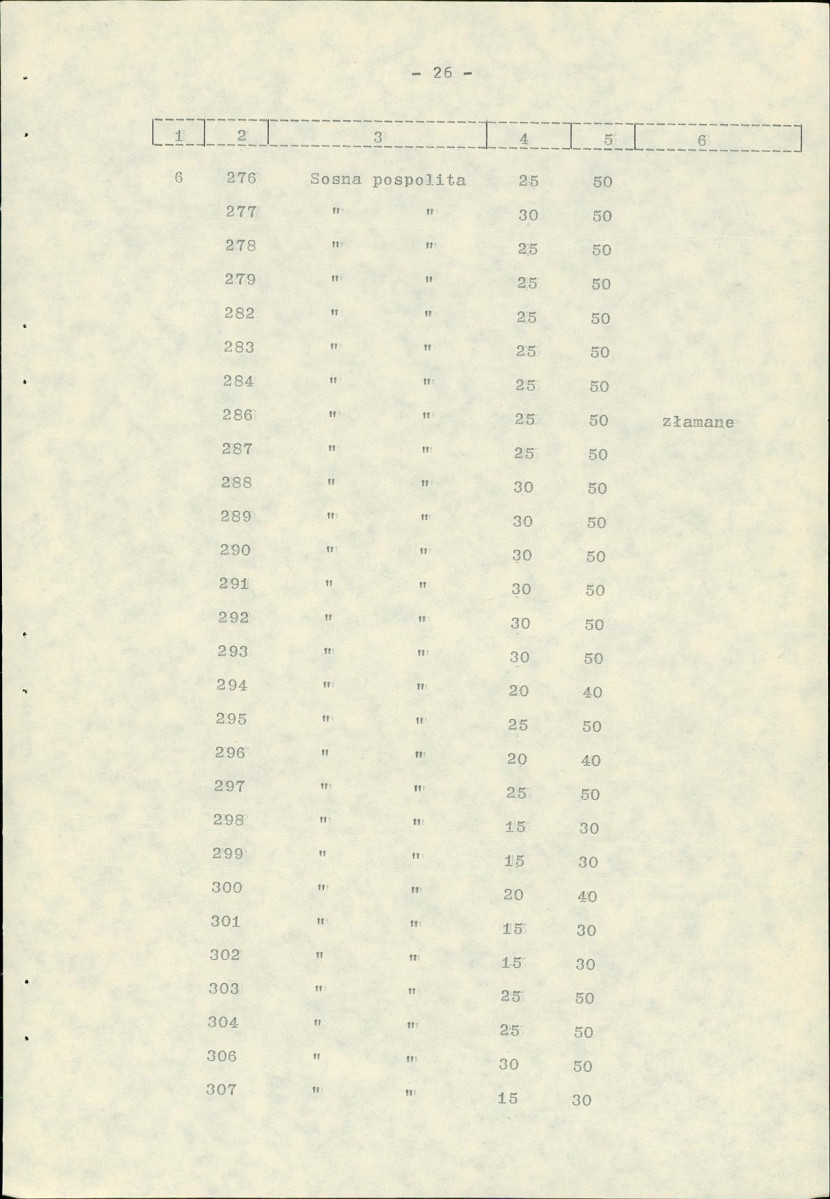 Ewidencja parkowa, skan nr 33