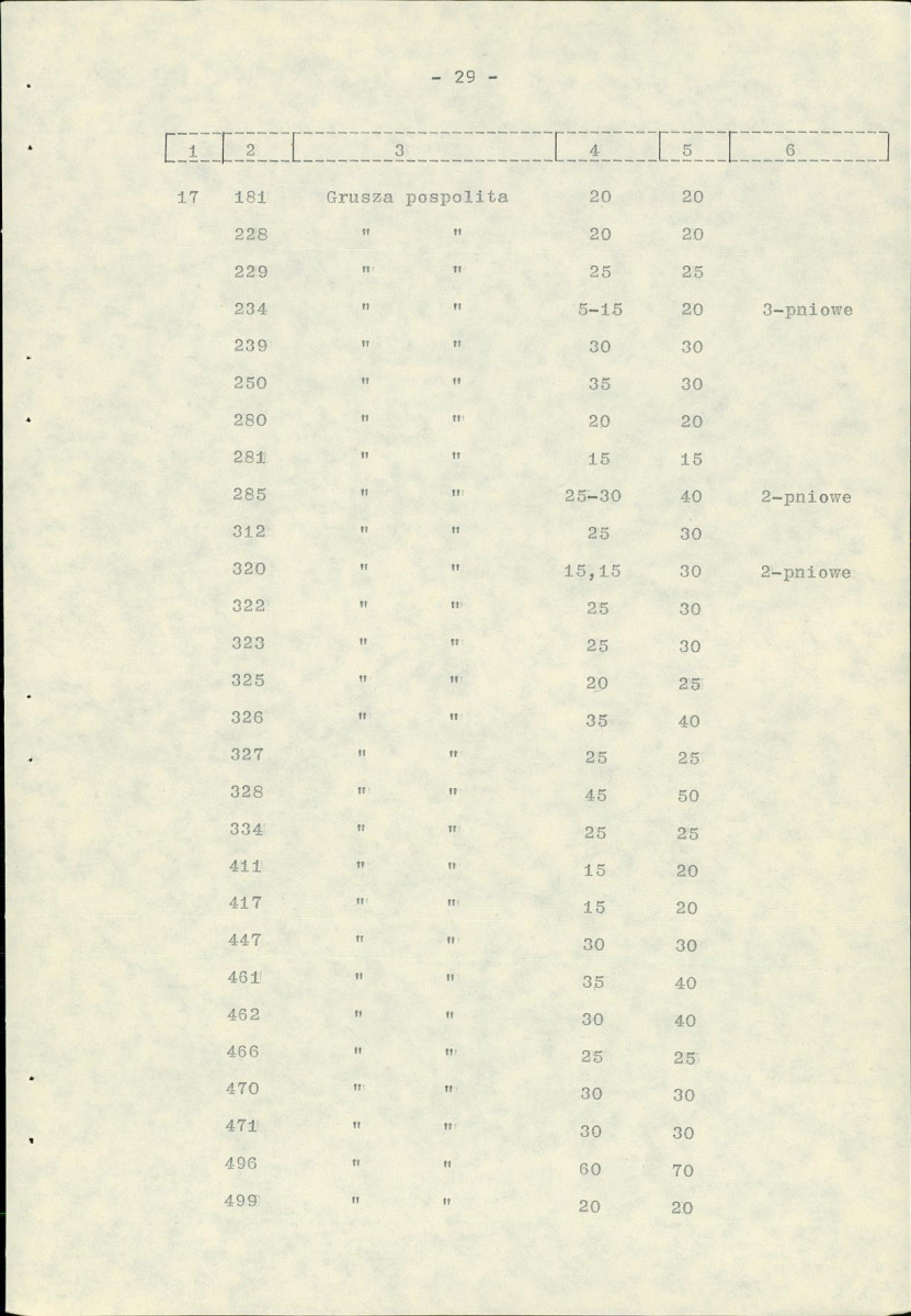 Ewidencja parkowa, skan nr 36