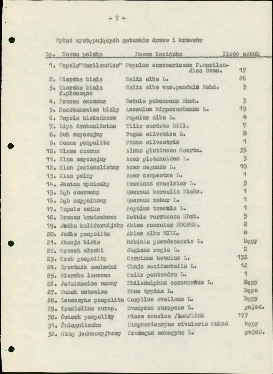 EP - Ewidencja parkowa, skan nr 14