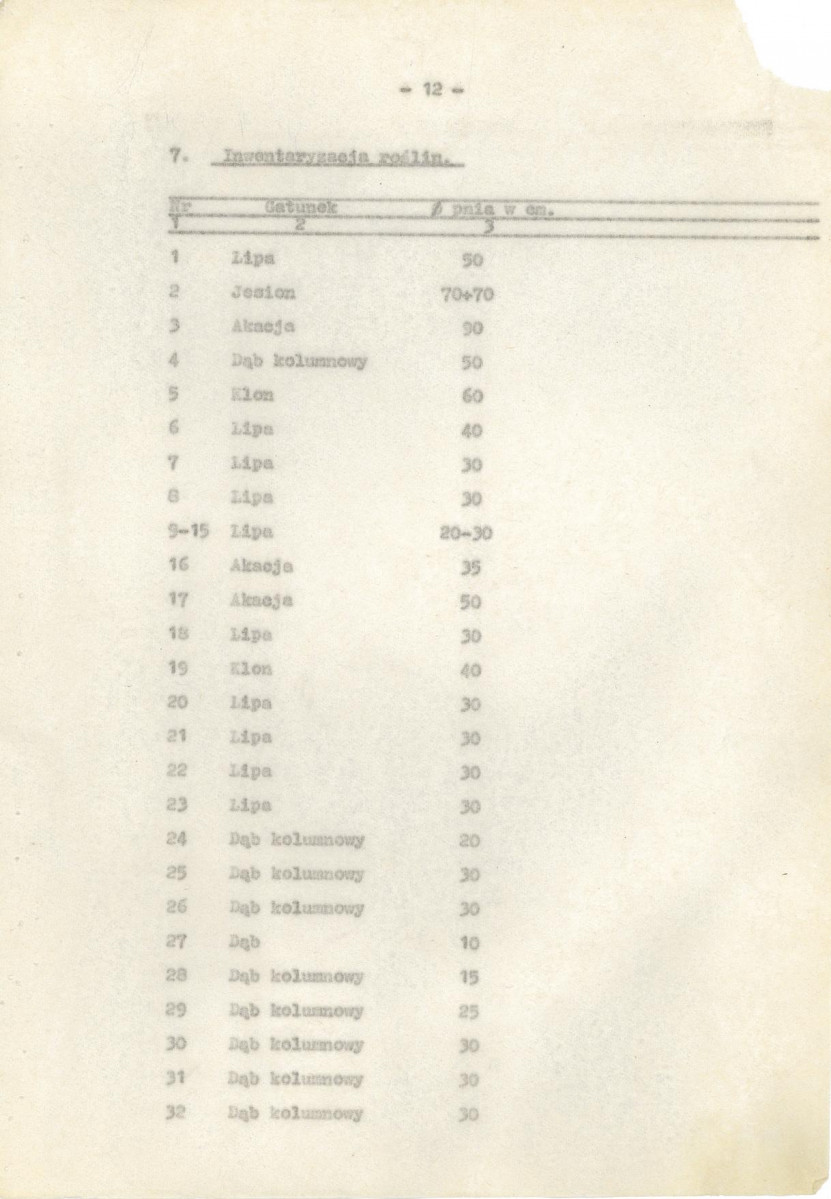 Ewidencja parkowa, skan nr 18