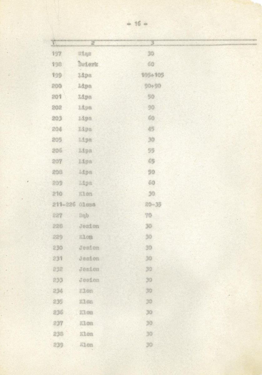 Ewidencja parkowa, skan nr 22