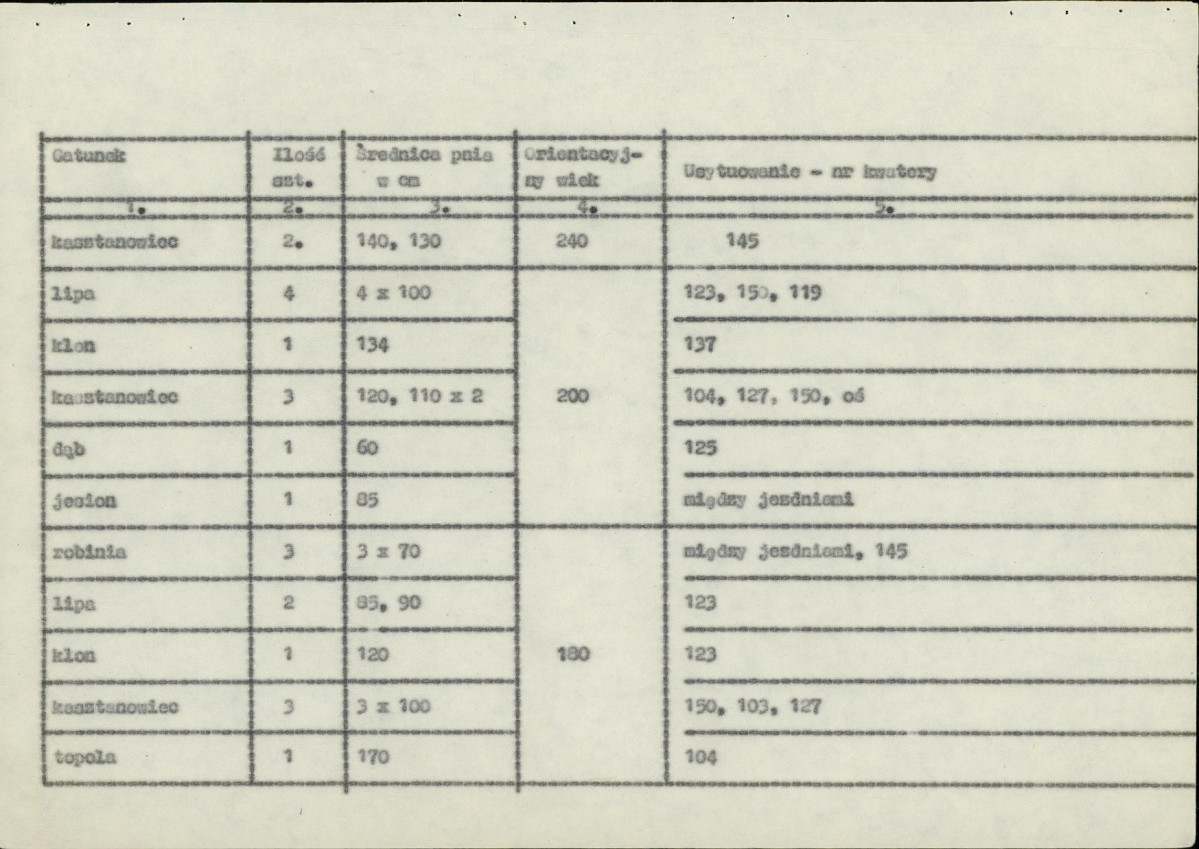 Ewidencja parkowa, skan nr 43