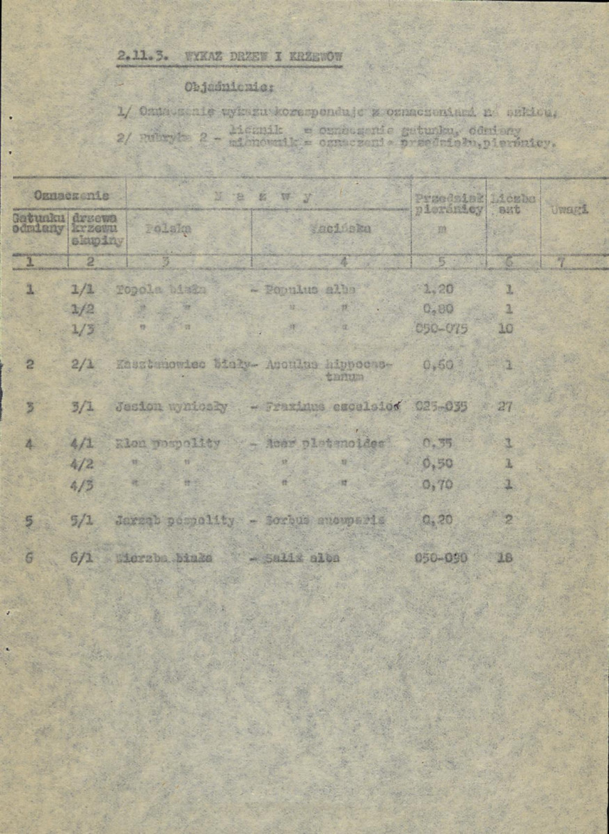 Ewidencja parkowa, skan nr 7