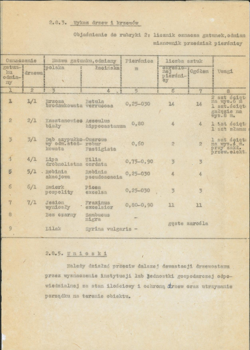 Ewidencja parkowa, skan nr 7