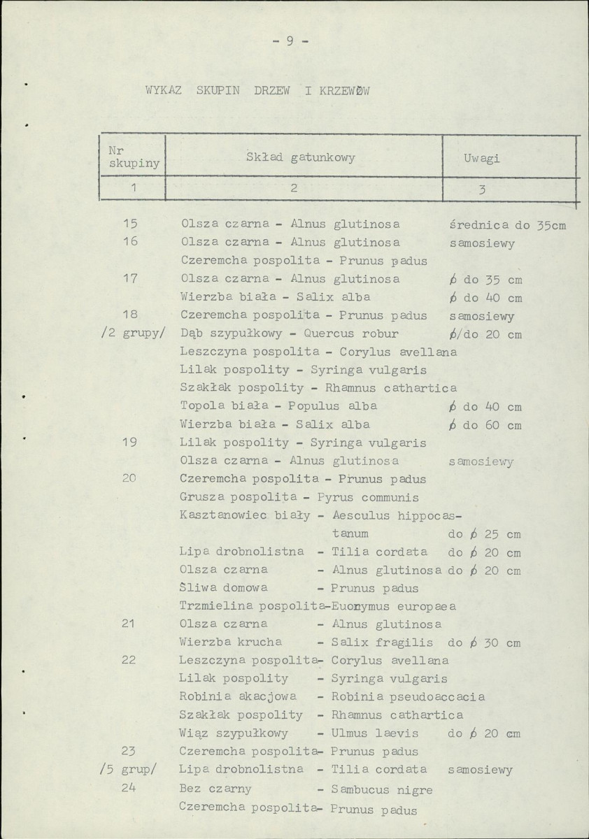 Ewidencja parkowa, skan nr 16