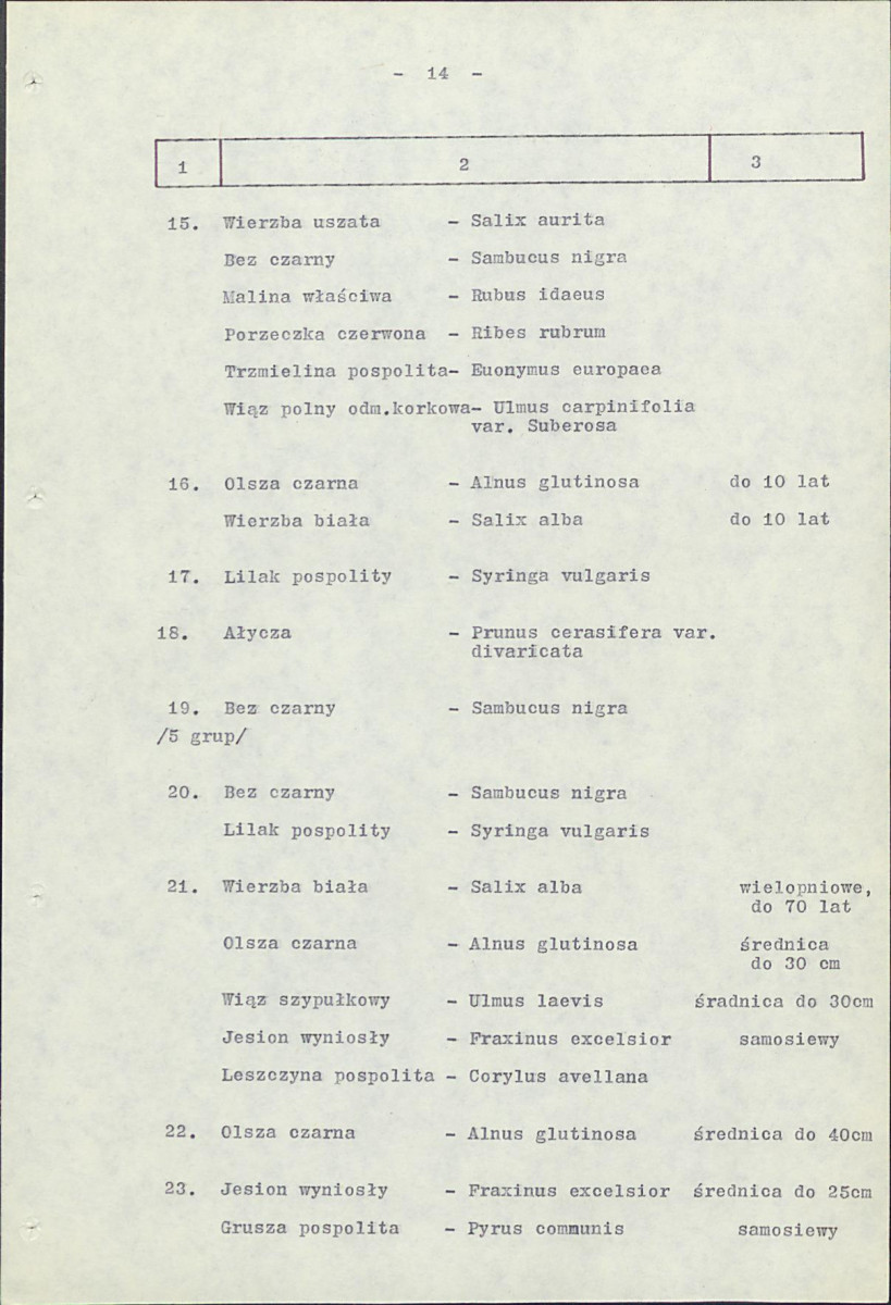 Ewidencja parkowa, skan nr 22