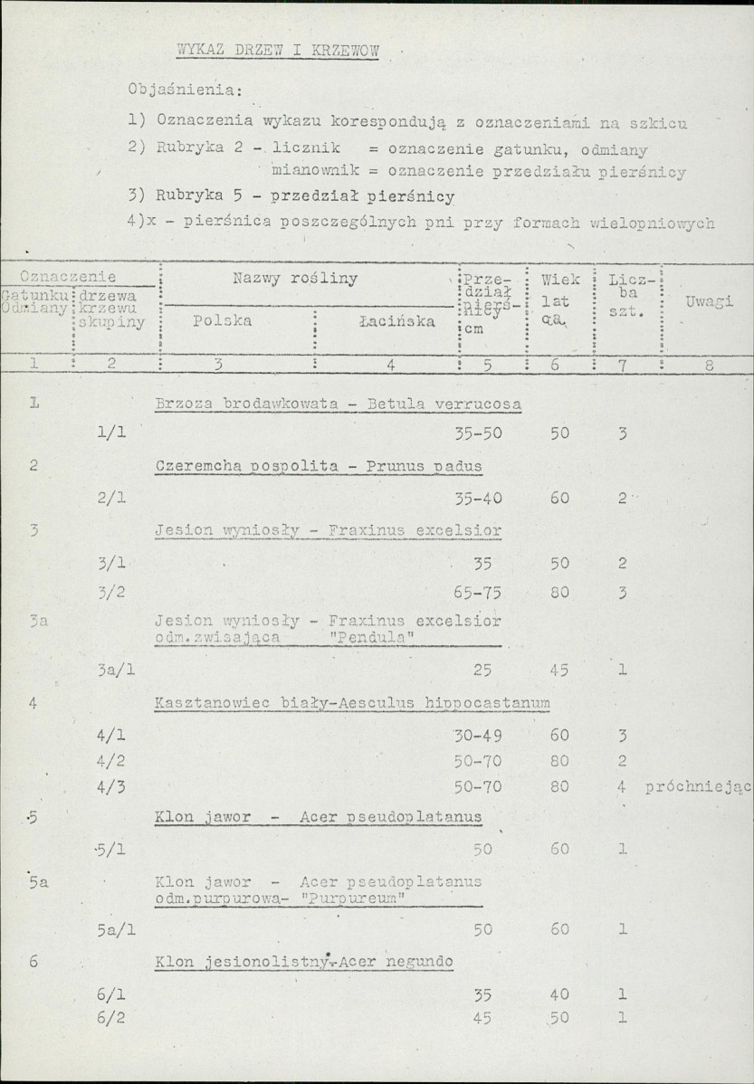 Ewidencja parkowa, skan nr 14
