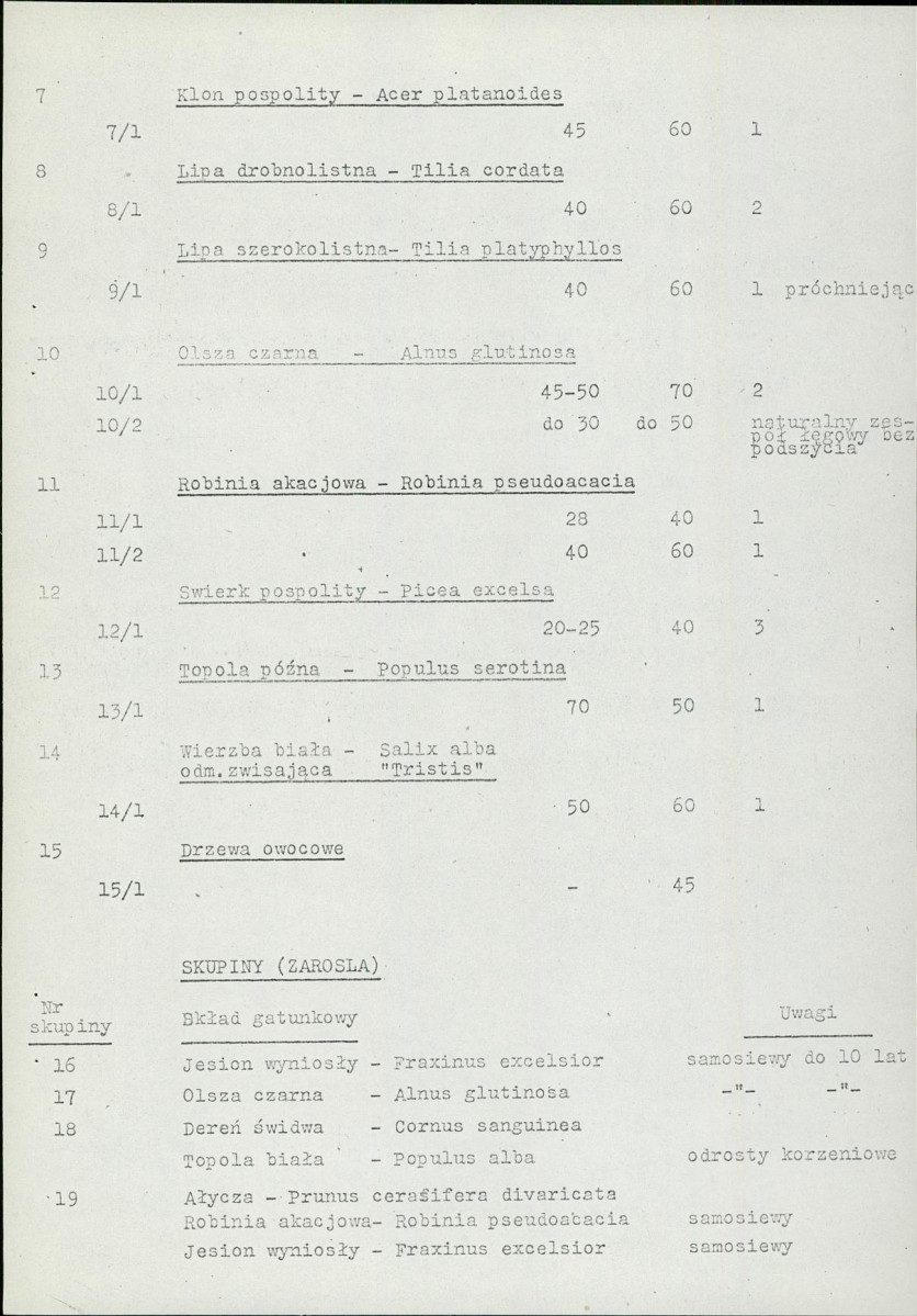 Ewidencja parkowa, skan nr 15