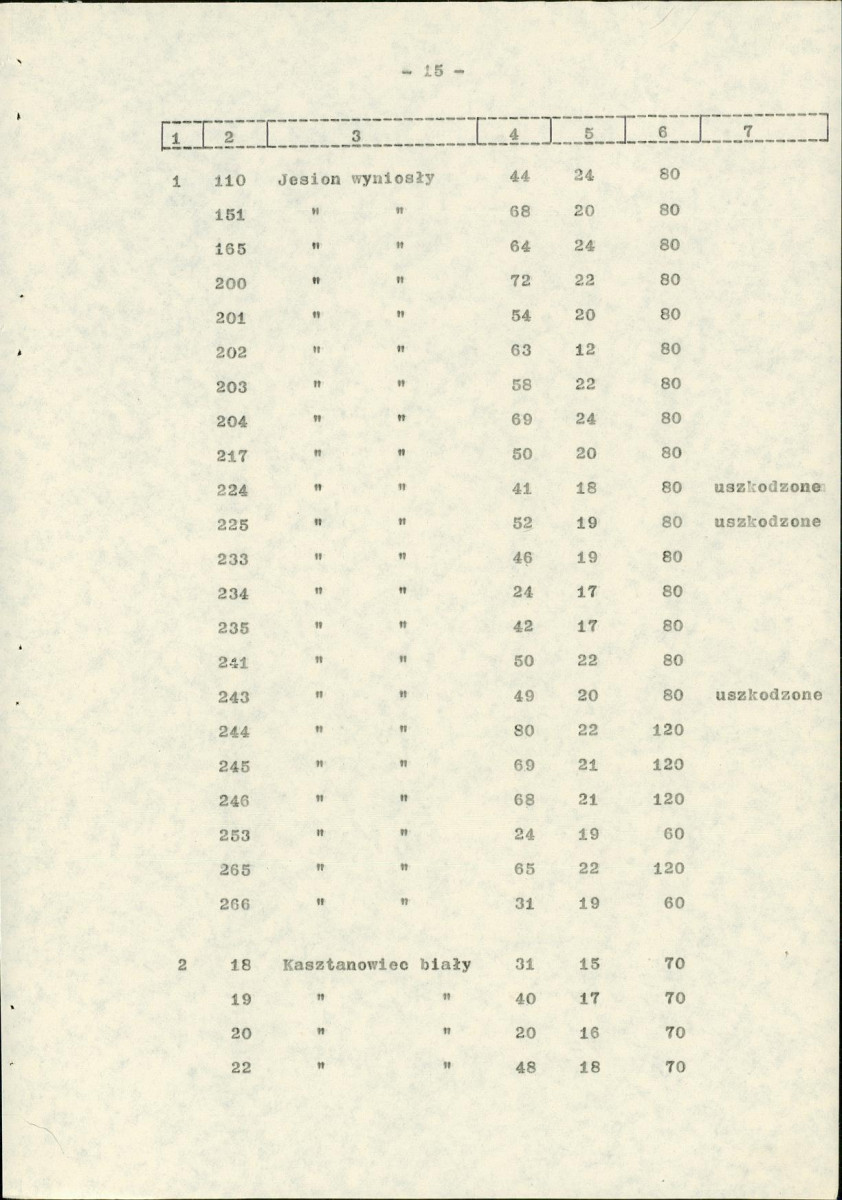 EP - Ewidencja parkowa, skan nr 22