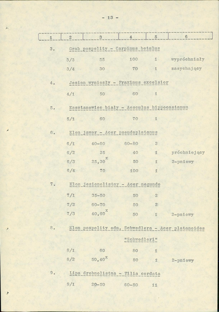 EP - Ewidencja parkowa, skan nr 20